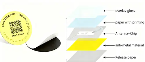NFC on-metal tag structure