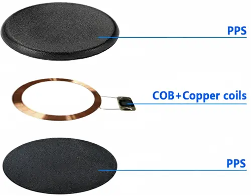 PPS NFC laundry tag no-hole structure