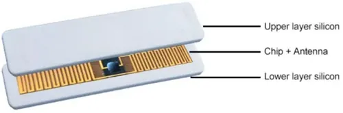 Silicone RFID laundry tag structure