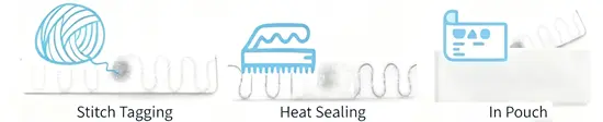 Washable textile RFID laundry tags installation methods